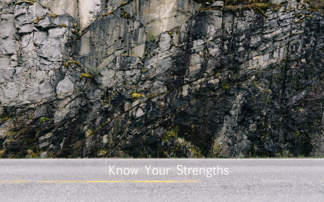 Know Your Strengths/Gifts